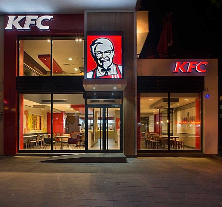 Most Profitable Franchise Restaurants in India